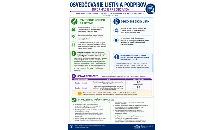 Fotka pre článok  OZNAM O ZMENÁCH PRI OSVEDČOVANÍ  PODPISOV A LISTÍN