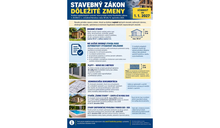 Fotka pre článok Dôležité zmeny v stavebnom zákone platné od 1.1.2027.