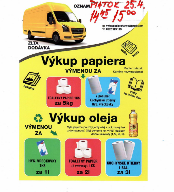Výkup